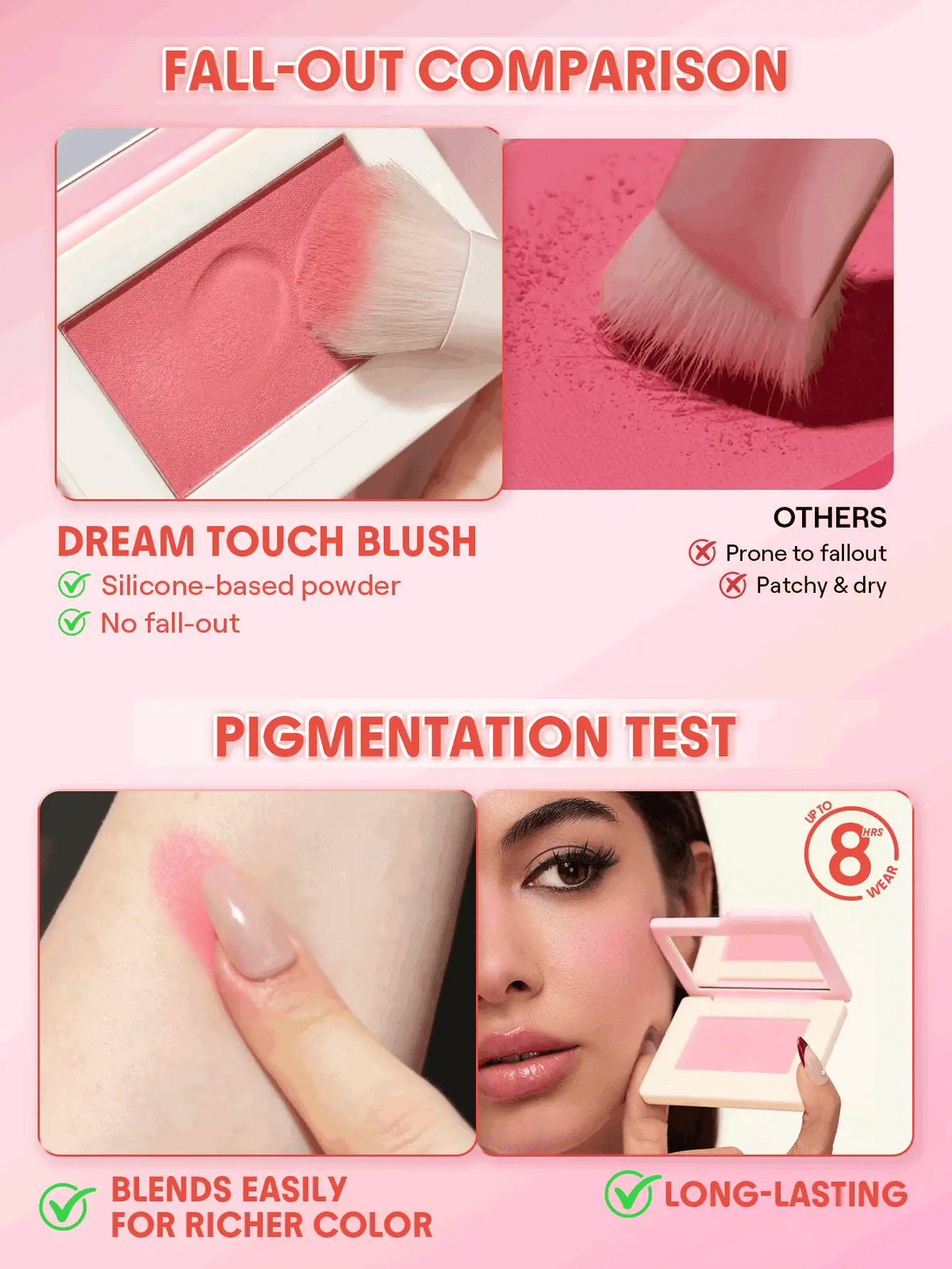 Product comparison chart for SHEGLAM Dream Touch Blush with fall-out and pigmentation tests.
